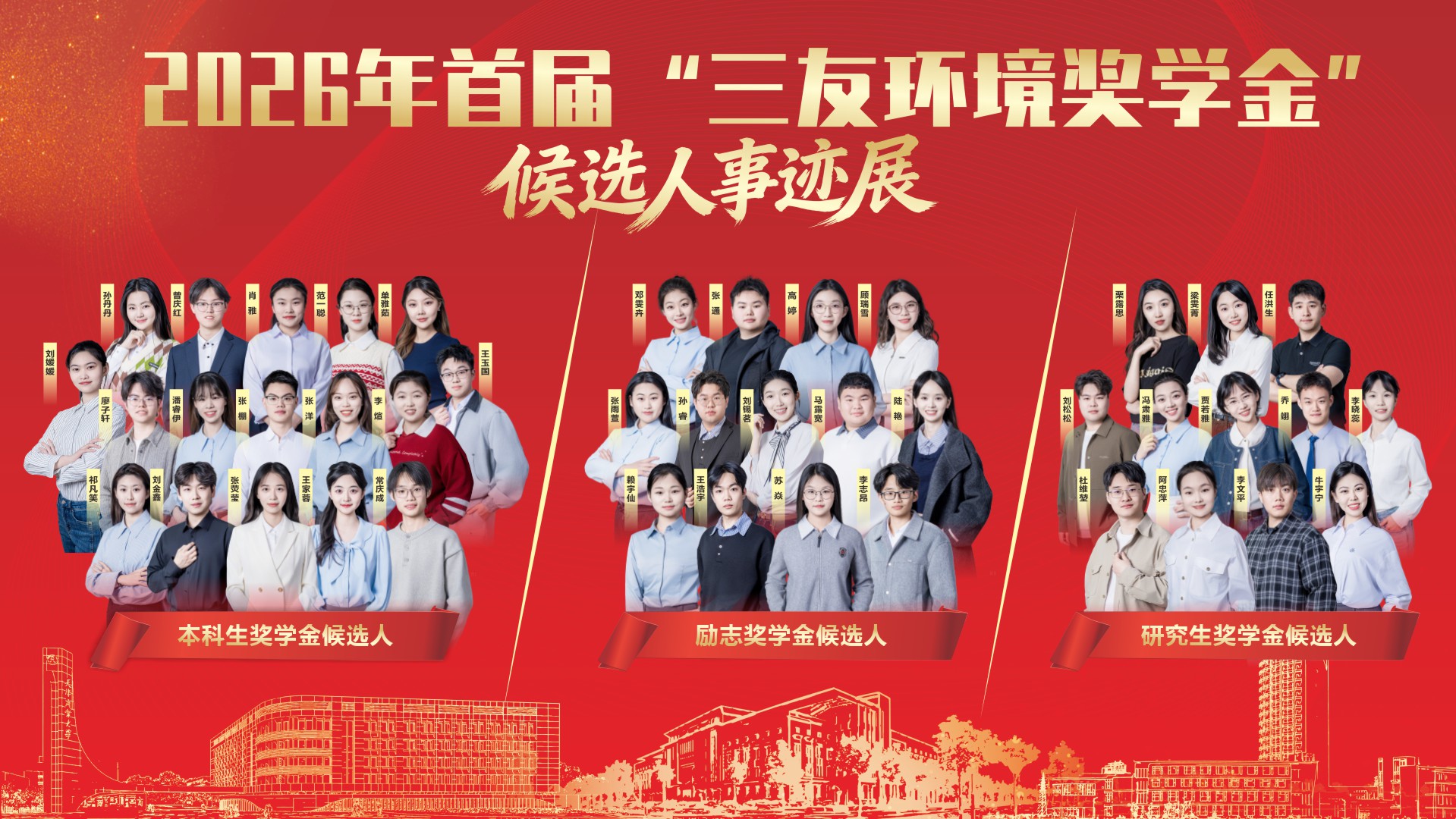 【天商好學(xué)生】首屆“三友環(huán)境獎學(xué)金”候選人事跡